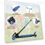 Thumbnail Heavy-Duty Kids 3-Wheel Scooter — Push Scooters, EUIJOIP