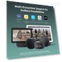 Thumbnail Presence Sensor FP2 — Smart Home Security, Aqara
