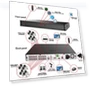 Thumbnail Ultra 16Ch. 3TB HDD 4K IP NVR Surveillance System — Complete Surveillance Systems, REVO
