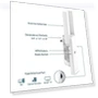 Thumbnail WiFi Range Extender — Repeaters, TP-Link
