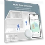 Thumbnail Presence Sensor — Smart Home Security, Emotion