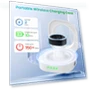 Thumbnail Smart Health Tracker Ring — Smart Rings, Rogbid