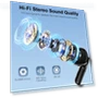 Thumbnail Wireless Earbuds — In-Ear Headphones, Wekily