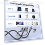Thumbnail Multi Charger Cord 6 in 1 USB Cable — Cables, enablink