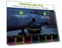 Thumbnail Aromatherapy Diffuser & Essential Oils Set — Diffusers, InnoGear