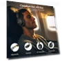 Thumbnail Noise Cancelling Headphones — Over-Ear Headphones, Falebare