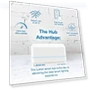 Thumbnail Claro Smart Switch with Wall Plate — Dimmer Switches, Lutron