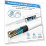 Thumbnail USB C Fast Charger Power Adapter — Chargers, Shenzhen Waweis Technology Co.,Ltd
