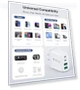 Thumbnail 4 Port Fast Charging Block — Chargers, LCGENS