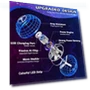 Thumbnail Flying Orb Ball — Drones & UAV Technology, Tikduck
