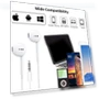 Thumbnail Wired Headphones Earbuds with Microphone — In-Ear Headphones, Feefuzz