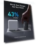 Thumbnail 100W USB C GaN Charger — Chargers, Anker