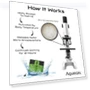 Thumbnail Nasal Moisturizer with Eucalyptus — Moisturizing, Aquegel Cosmetics, LLC