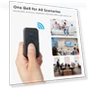 Thumbnail Wireless Doorbell — Tones & Sounds, FOVKSUC