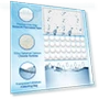 Thumbnail Moisture Absorbers — Air Moisture Control, Vacplus