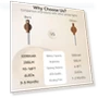 Thumbnail Motion Sensor Night Lights — Night Lights, iThird