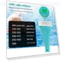 6-in-1 Smart Water Tester for Pool with Digital Display — pH Testers, Outdeer