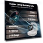 Thumbnail Smart Health Ring — Wearable Accessories, Cvrpaor