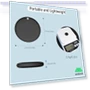 Thumbnail Bluetooth Tracker for Android Device — Item Locators, MaiLv Tech
