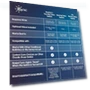 Thumbnail Keypad Dimmer Smart Switch — Dimmer Switches, GE