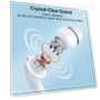 Thumbnail True Wireless Earbuds — In-Ear Headphones, TAGRY