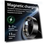 Thumbnail Smart Ring — Smart Rings, Generic