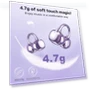 Thumbnail Wireless Clip on Earbuds — In-Ear Headphones, ZIHNIC