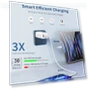 Thumbnail 40W 4-Port USB C Fast Charging Block — Chargers, Imitordirects
