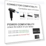 Thumbnail Laptop Power Adapter — Chargers & Adapters, HIBBO
