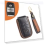 Car Key Set — Key Holders & Accessories, Auto Parts Decorate