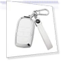 Smart Key Case — Key Holders & Accessories, PIMOHI