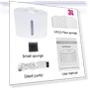 Smart Pet Water Fountain — Fountains, HILIFE