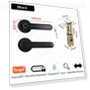 Biometric Door Lock — Biometric Security, The Romantics