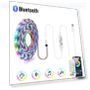 RGBIC Smart Pixels LED Strip — LED Strips, HOME-Auto-001