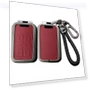 Smart Key Holder — Key Holders & Accessories, SANRILY