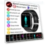 Smart Watch with ECG and PPG — Smartwatches, PRISMA